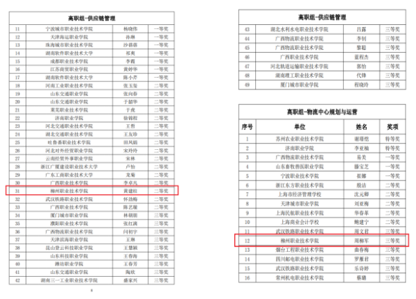 202112300956165182 202112300956165182.png