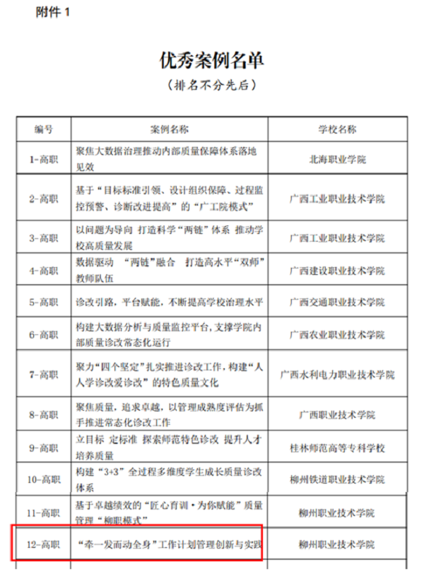 202204141349254074 202204141349254074.png