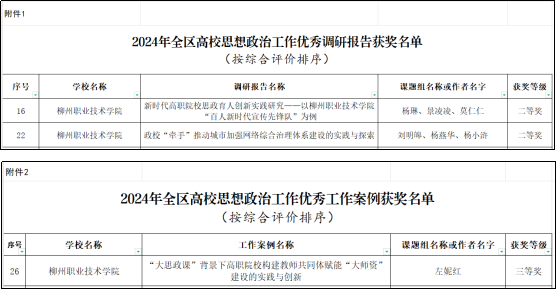 202405071105316720.png 202405071105316720.png