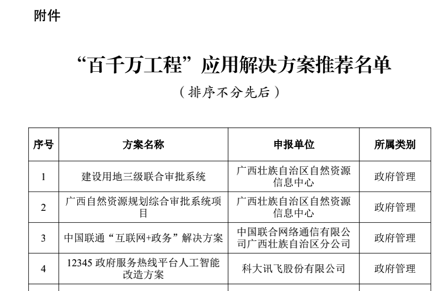 202112301605515764.png 202112301605515764.png