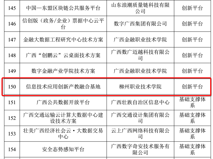 202112301610013611.png 202112301610013611.png