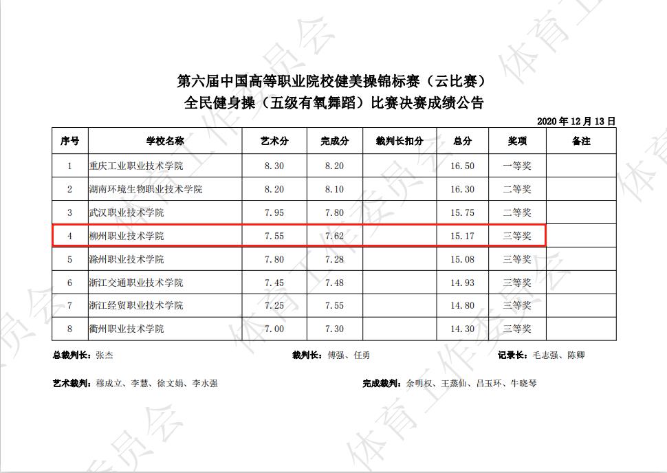 202012171554242016 202012171554242016.Jpeg