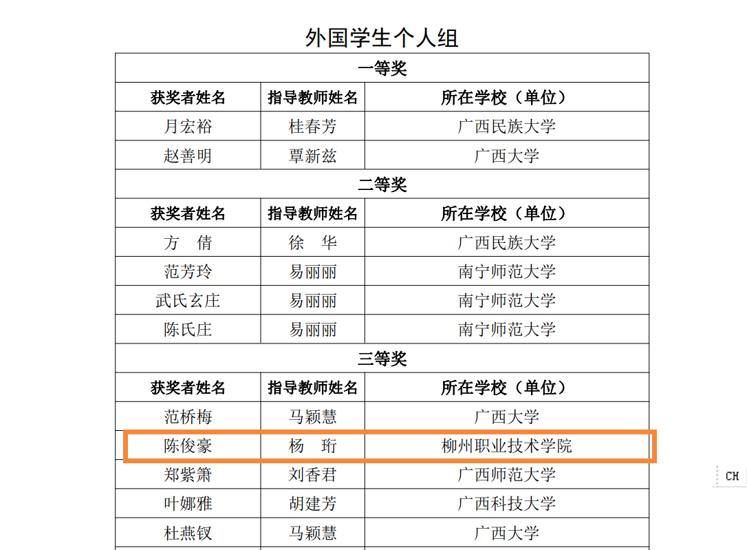 202201040828324648 202201040816531119.Png