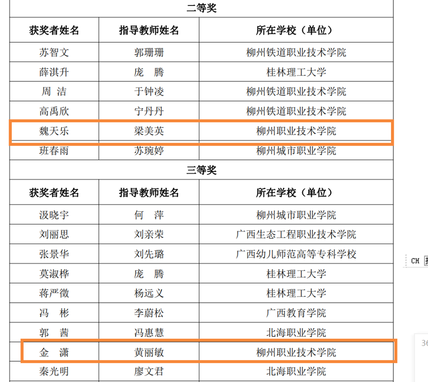 202201040828325437 202201040816537639.Png