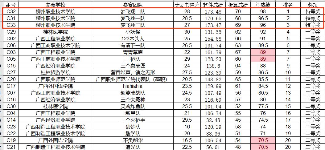 202206241708213913.Jpeg 202206241708213913.Jpeg