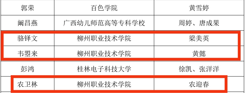 202212051331404346.Jpeg 202212051331404346.Jpeg