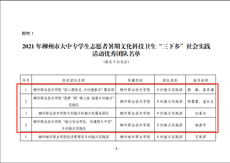 202112300855573495.png 202112300855573495.png