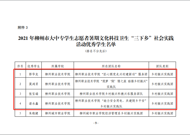 202112300859510125.png 202112300859510125.png