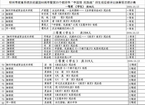 20100111114956590 20100111114956590