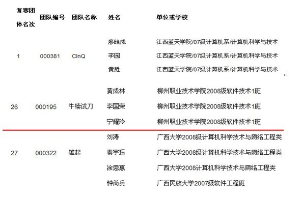 20101008174227567 20101008174227567