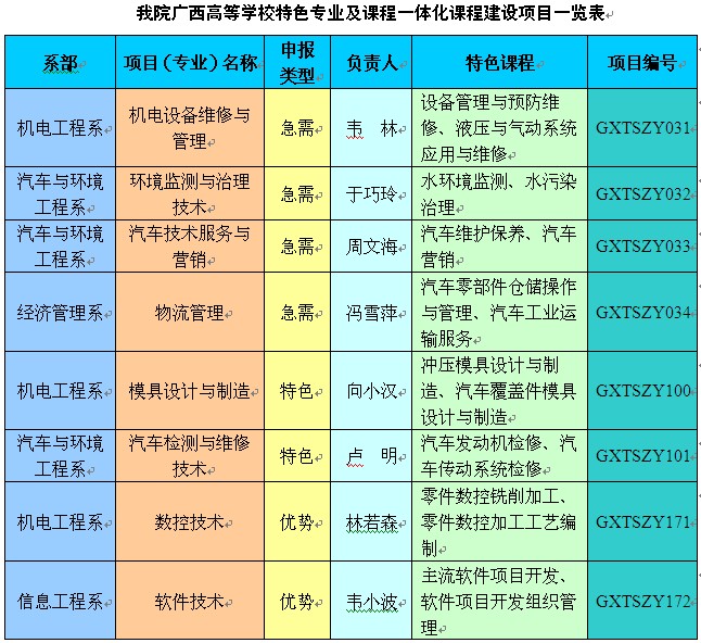 20110706175917758 20110706175917758