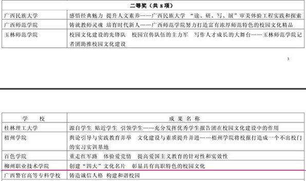 20120223111648668 20120223111648668