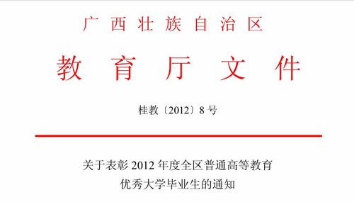 20120524112718364 20120524112718364