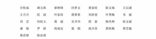 20120524112830999 20120524112830999