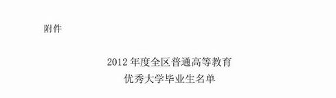 20120524113004220 20120524113004220