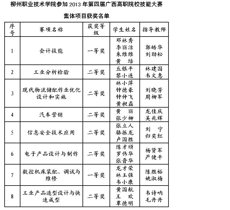 20130703121003963 20130703121003963