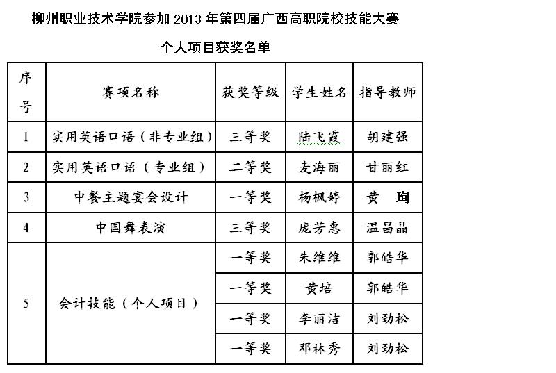 20130703121323147 20130703121323147