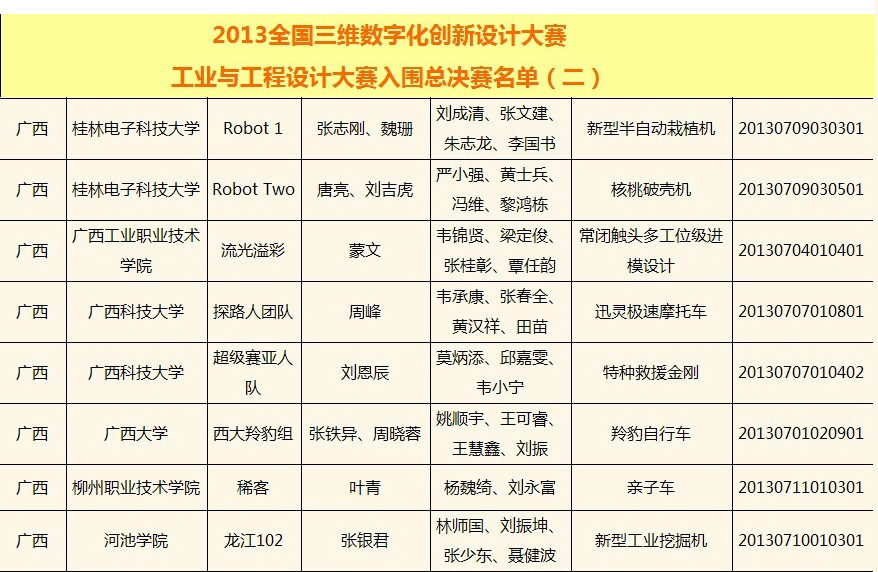 20131110140401505 20131110140401505