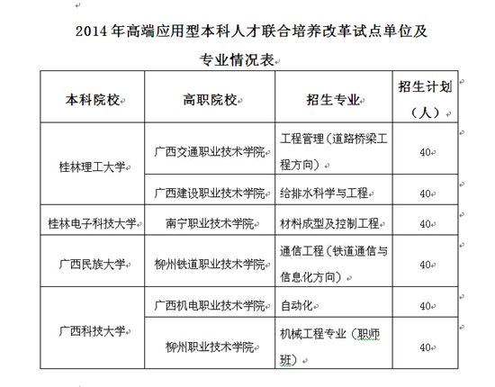 20140625134839383 20140625134839383