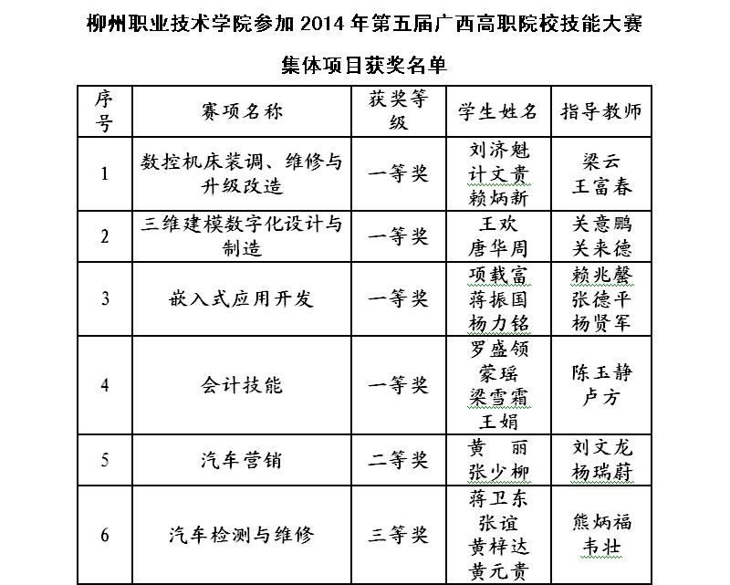 20140702171916144 20140702171916144