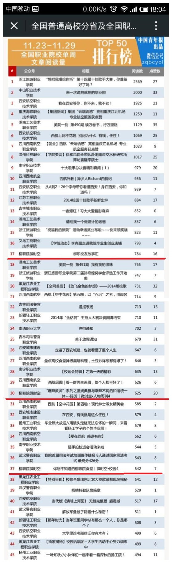 20141203141735305 20141203141735305