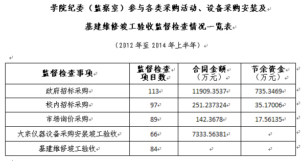 20141216104512304 20141216104512304