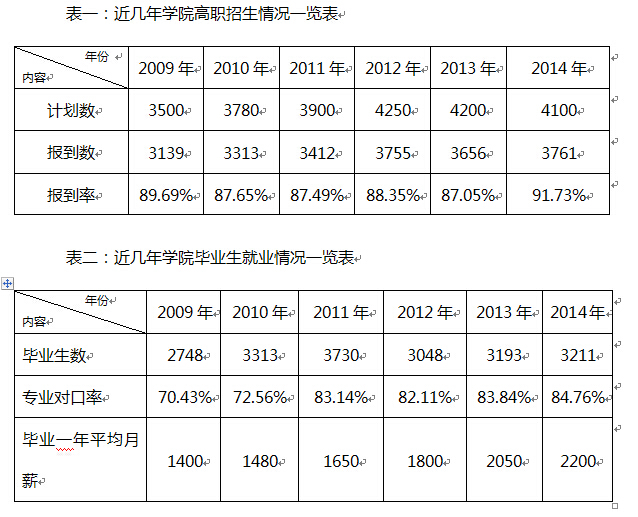 20141216114844468 20141216114844468