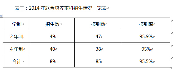 20141216115012220 20141216115012220