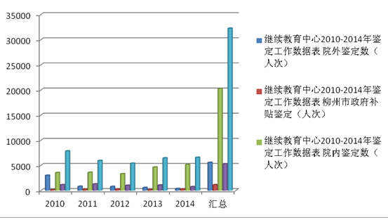 20141222183415942 20141222183415942