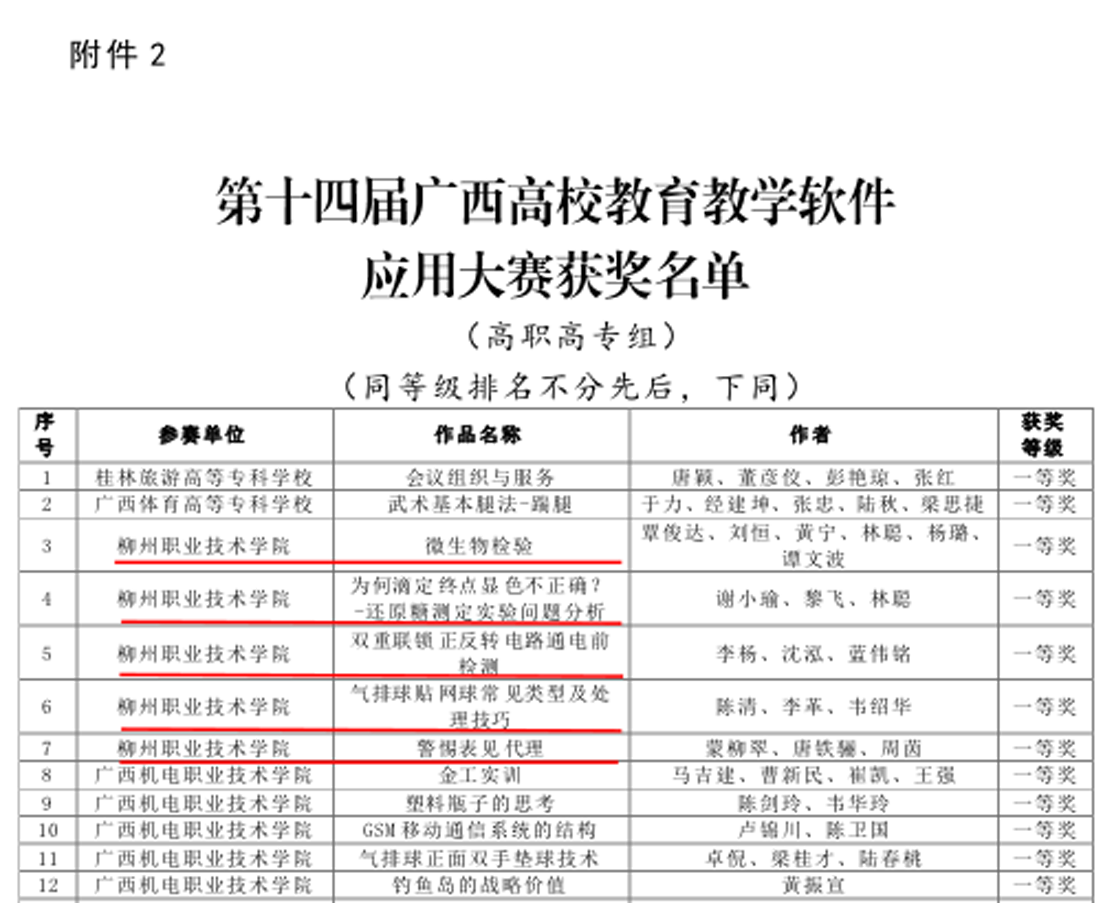 20150107183120426 20150107183120426