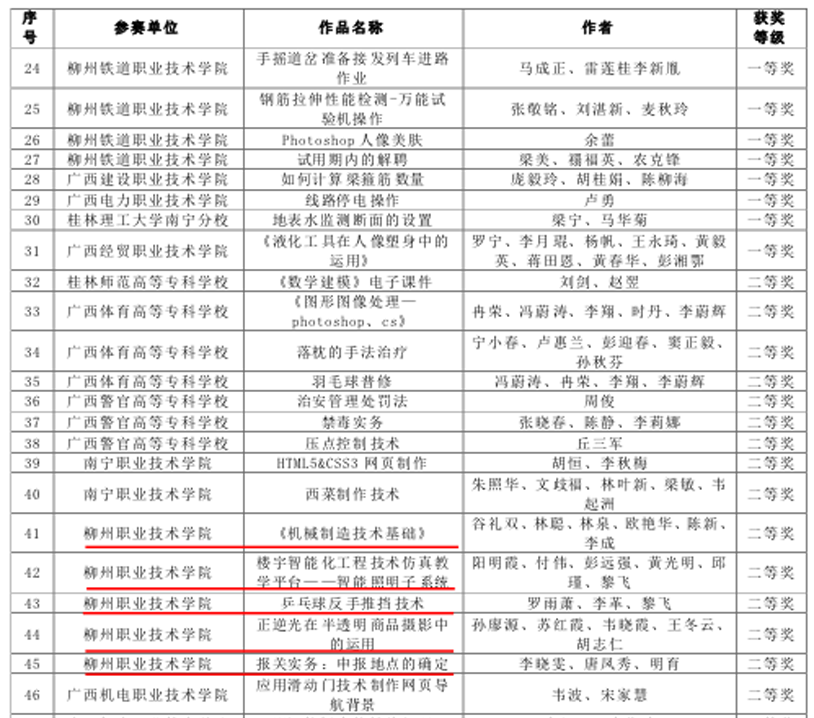 20150107183137741 20150107183137741