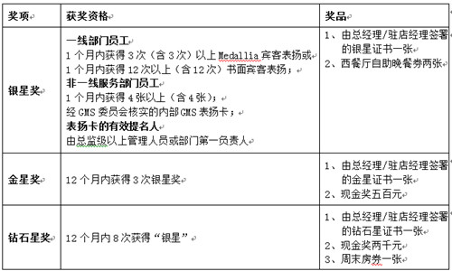 20150428164734137 20150428164734137