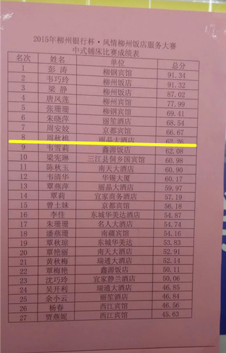 20150627114554716 20150627114554716