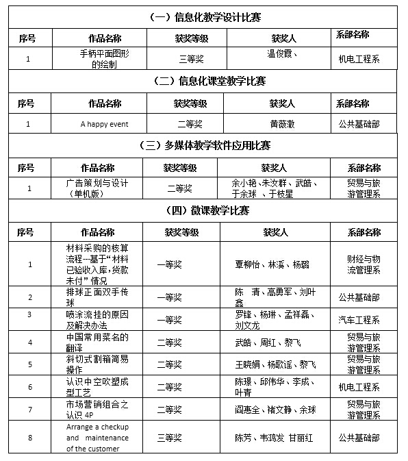 20150708154537856 20150708154537856