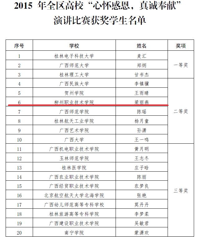 20150709101250810 20150709101250810