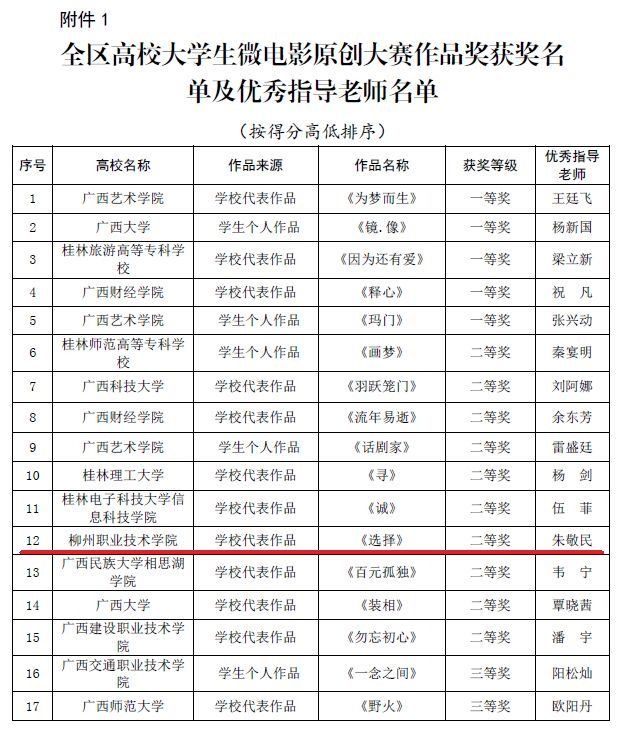 20150709101551994 20150709101551994