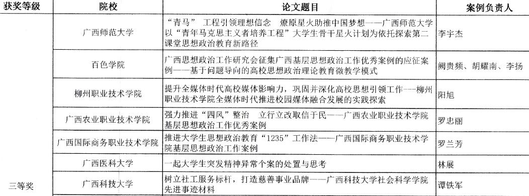 20151203165058734 20151203165058734