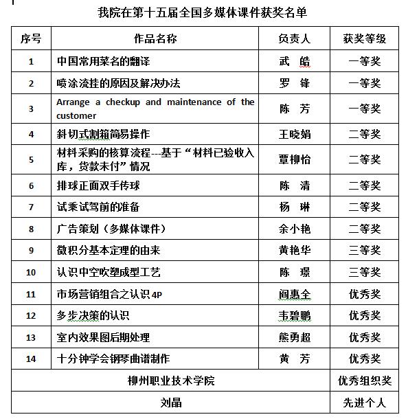 20151214105342824 20151214105342824