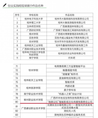 20160601112241997 20160601112241997