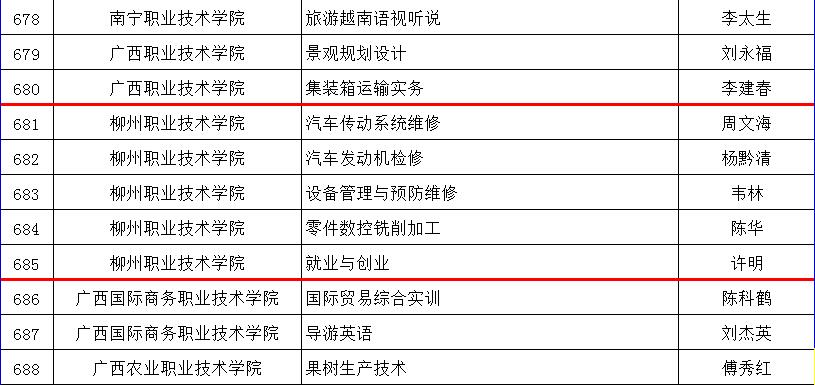 20160722172854979 20160722172854979