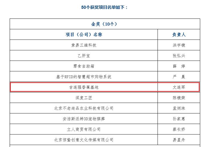 20161121175133672 20161121175133672