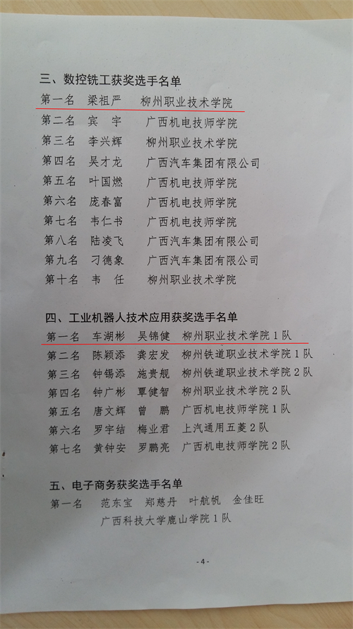 20161130100034840 20161130100034840