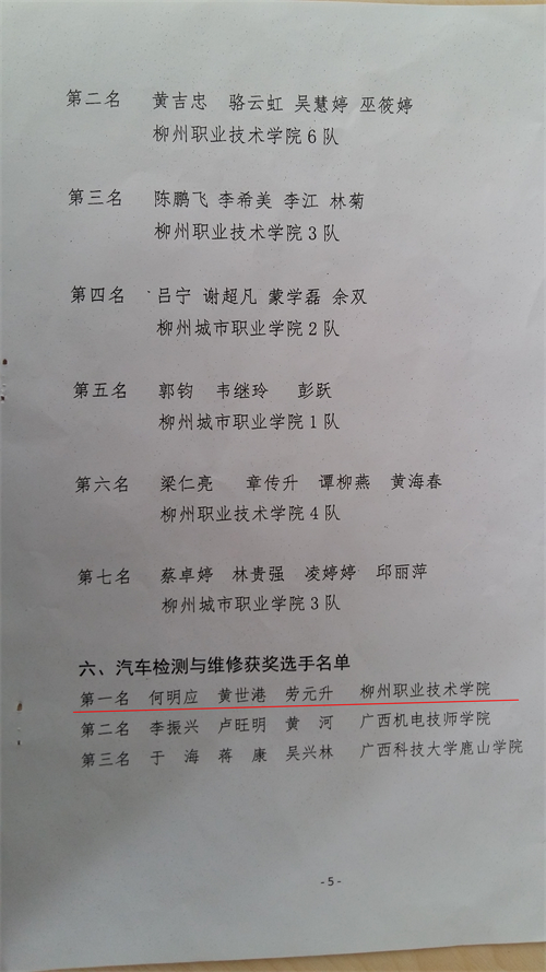 20161130100044104 20161130100044104