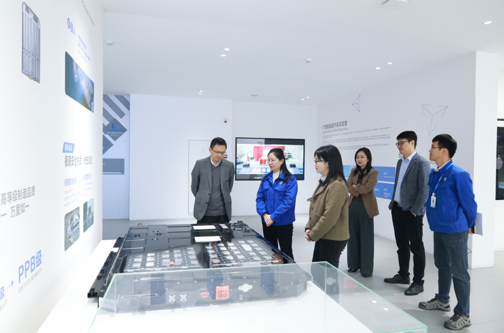 ������ͨ��(1)