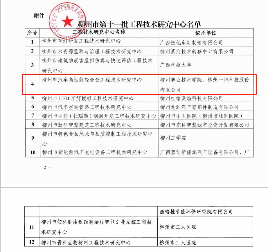 202112121709573584.jpg 202112121709573584.jpg