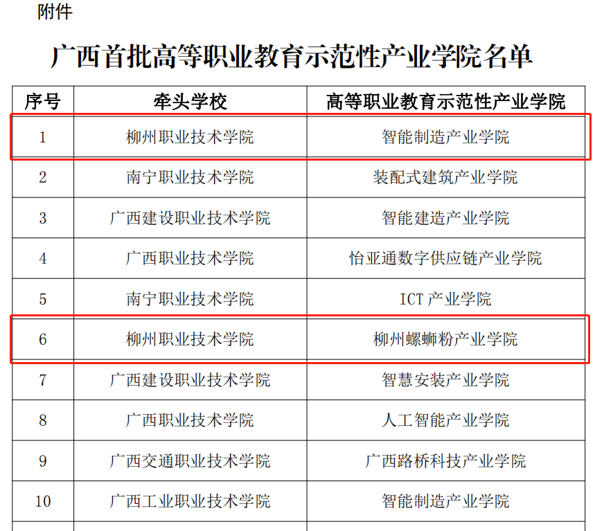 202201041601536314.Png 202201041601536314.Png