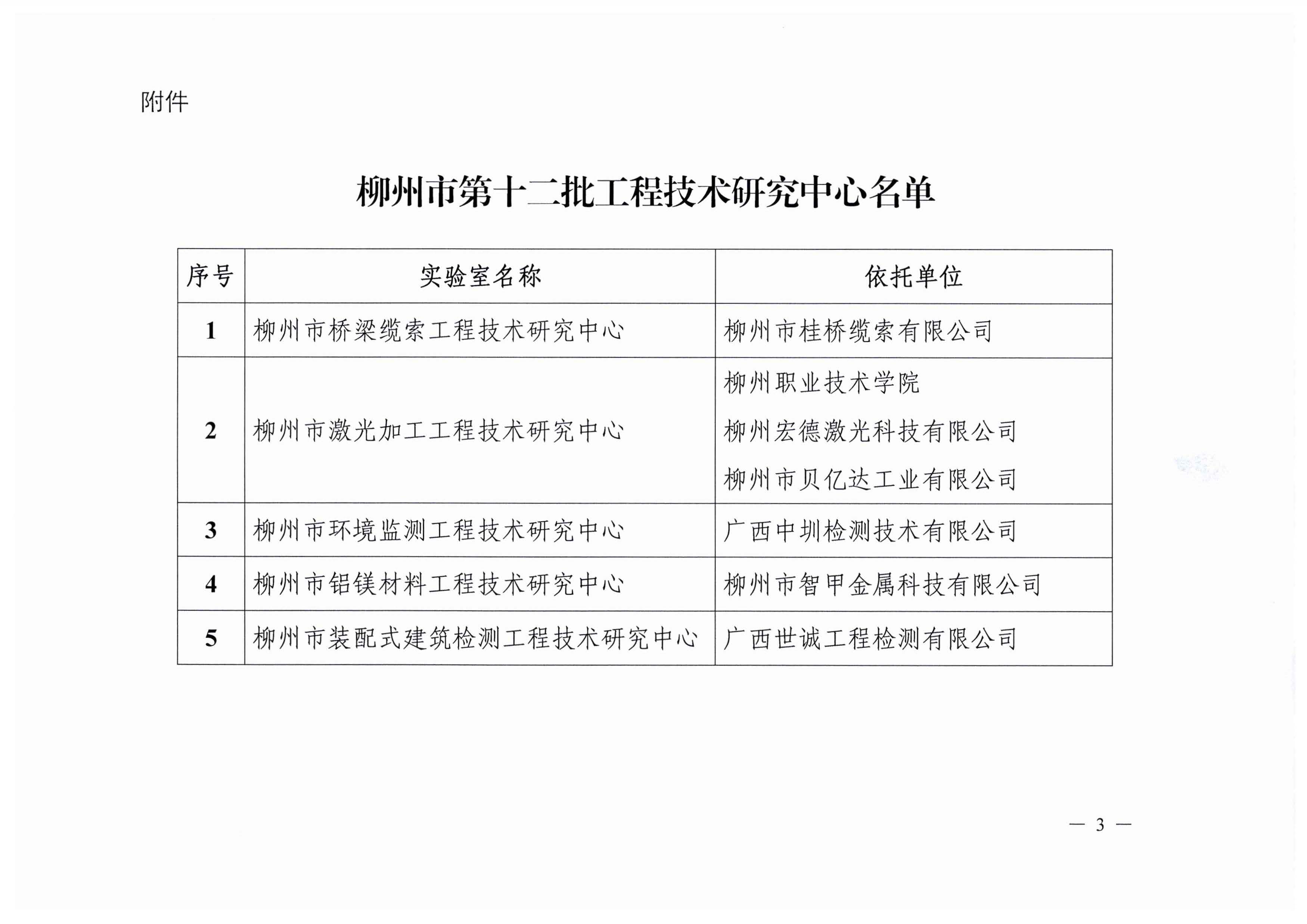 202206271819142247.jpg 202206271819142247.jpg