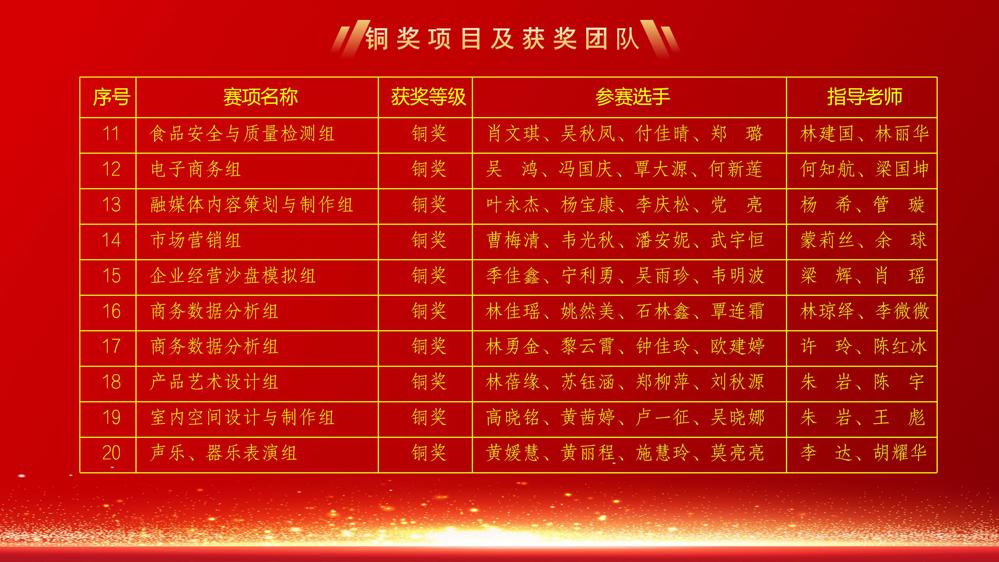 ͭ��������Ŷ�2