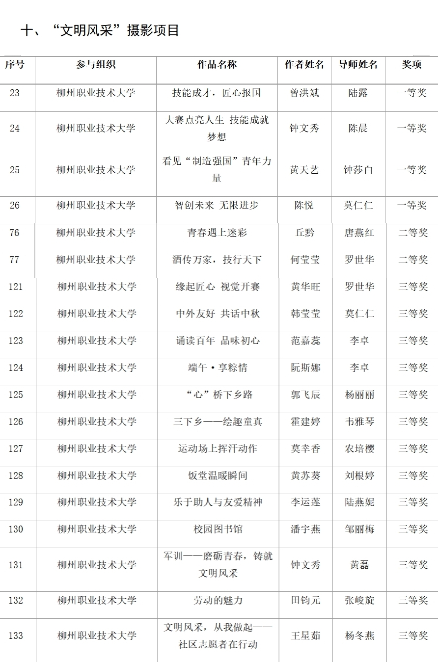 fef733feaca7401d97d18aeb04e3c8c3 δÃüÃû