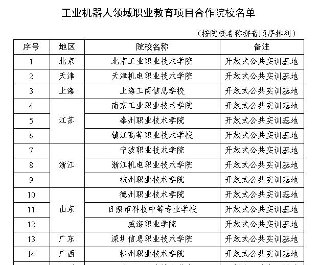 201709281017211298.jpg 201709281017211298.jpg